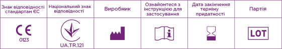Сенсідерм таблиця